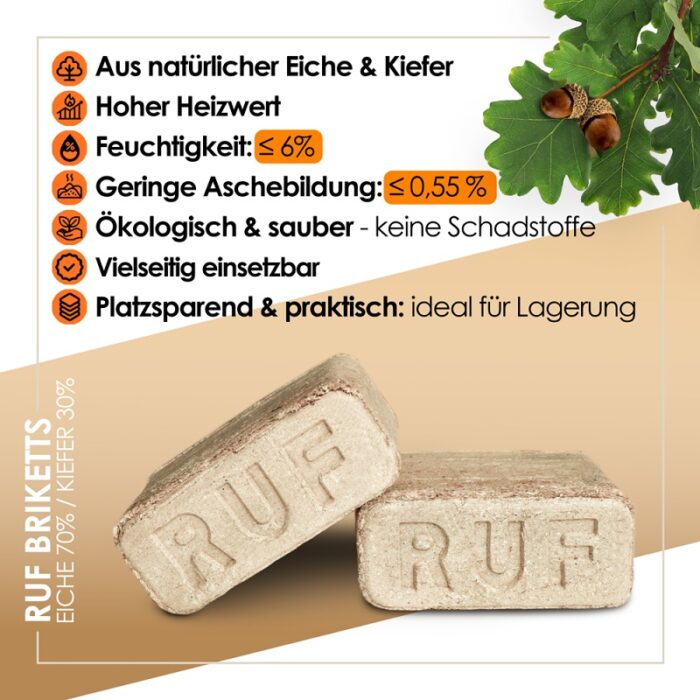 RUF Mischholzbriketts (70 % Eiche / 30% Kiefer) 960 kg - Image 3